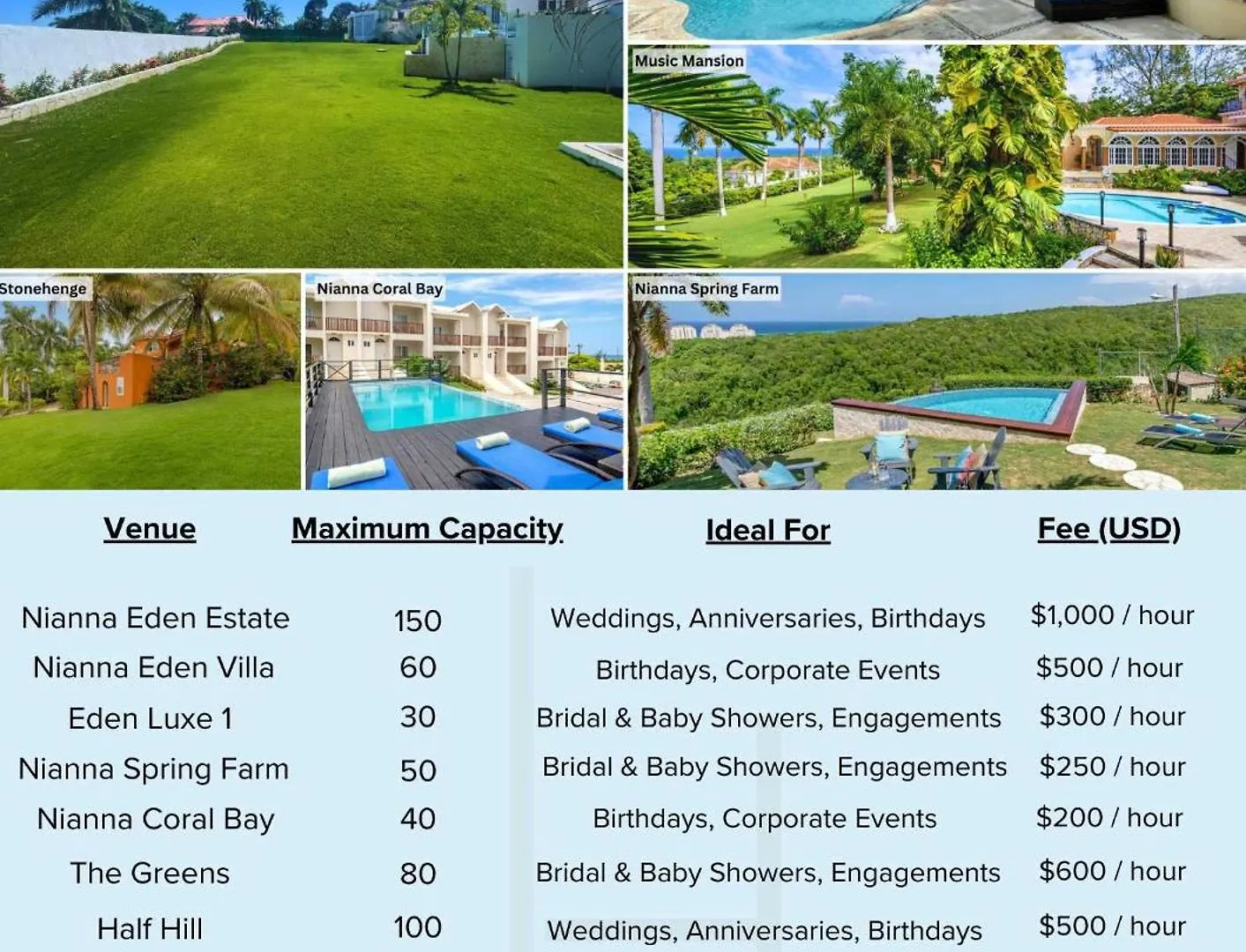 Herberg Hospitality Expert Bts 5 - Pool Beach & Bar Montego Bay